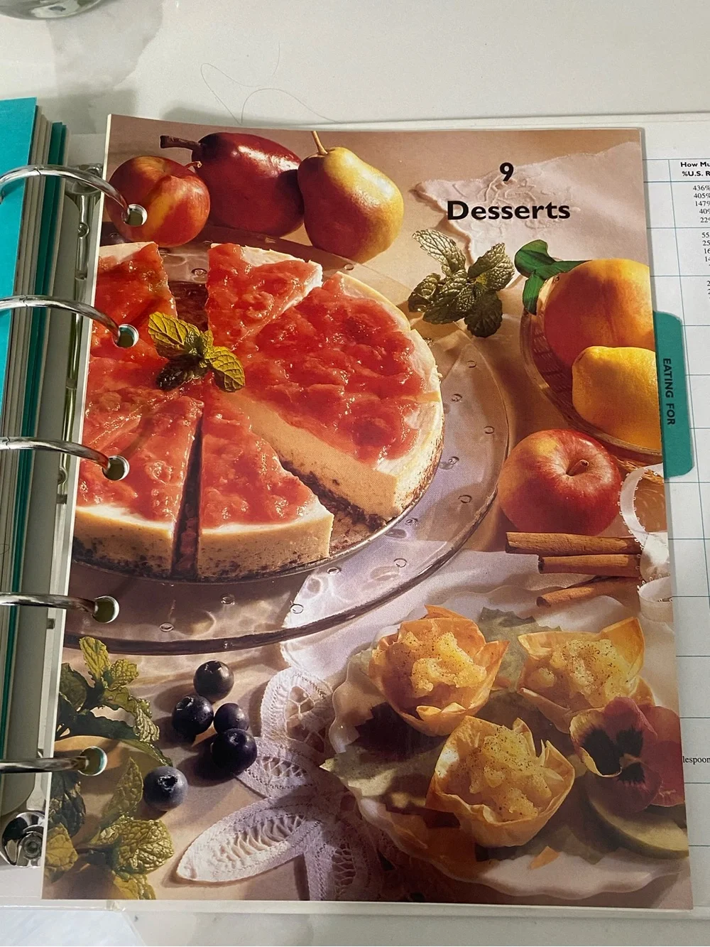 Betty Crocker’s New Choices Cookbook